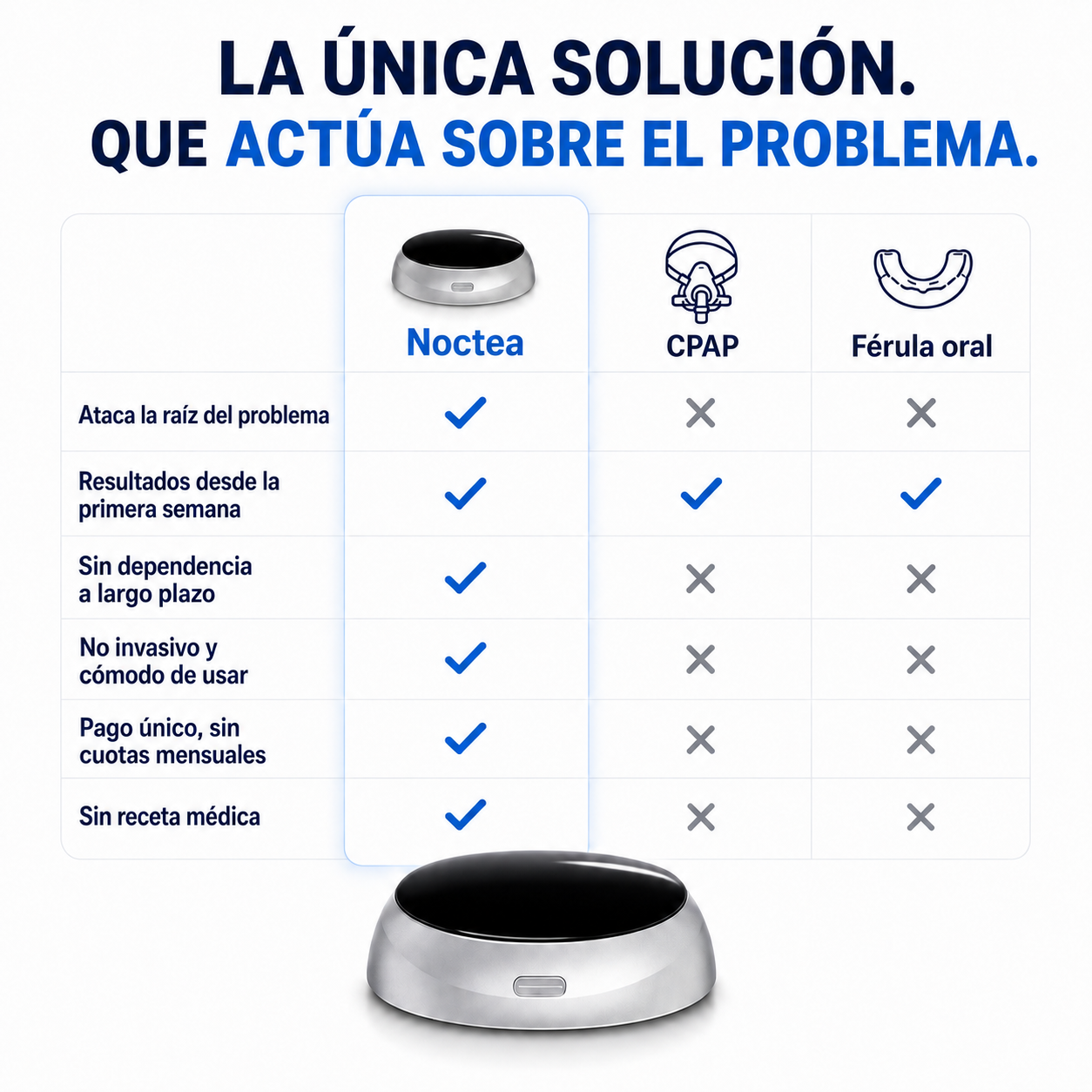 Noctea™ - Descanso sin ronquidos
